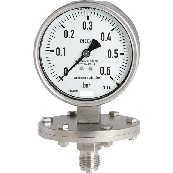 گیج فشار روغنی تمام استیل ویکا صفحه ۶ سانت رنج ۰–۰.۶ بار – WIKA Liquid-Filled Pressure Gauge