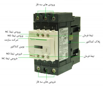 کنتاکتور چیست و چه کاربردی دارد؟